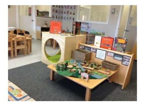 Wagga Wagga Early Years Learning Centre - Glenfield Park, NSW
