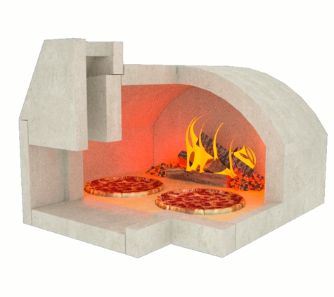 Fogazzo Wood Fired Ovens & BBQs - Arcadia, CA