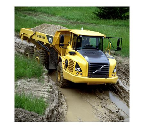 Linx Finance Australia Pty Ltd - Wagga Wagga, NSW