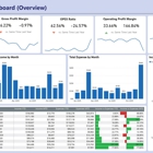 Power BI Consulting Services