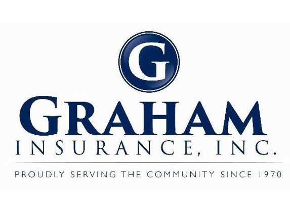 Nationwide Insurance: Mark J Graham - Cranston, RI