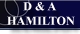 D & A Hamilton Constructions - Building Design - Extensions, Renovations & Alterations