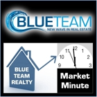 Blue Team Ralty Inc