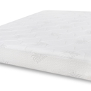 Bedding Stock Mattresses - Mattresses