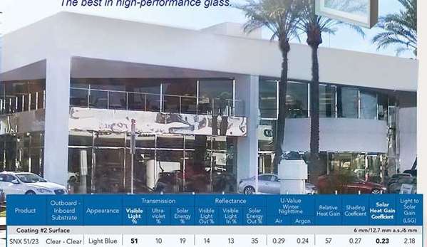 PRL Glass Systems Inc - City Of Industry, CA