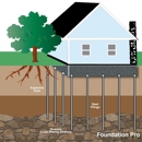 Foundation Pro - Building Specialties