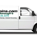 Unclogdrains.com - Sewer Cleaners & Repairers