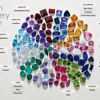 Ed & Ethel's Fine Jewelry gallery