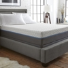 Texas Mattress Outlet gallery