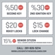 Locksmith the Woodlands