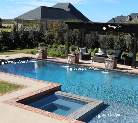 Your Pool Builder Huntsville - Huntsville, TX