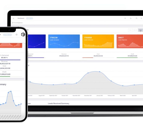 ClickPoint Software - Phoenix, AZ