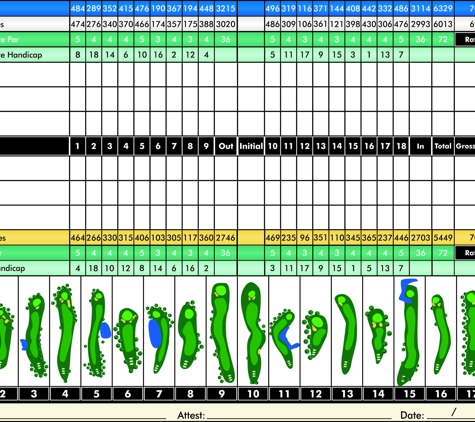 The Tides Golf Club - Seminole, FL