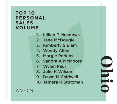 Muchmorethanlipstick - Kimberly Elam, Avon ISR / National Recruiter - Dayton, OH. 2021 Ohio Top 10 personal sales #3