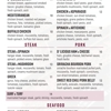 Dlicious Crepes and Roti gallery