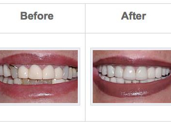Forero Family & Implant Dentistry - Coral Springs, FL