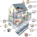 FLUSH MASTERS - Plumbing-Drain & Sewer Cleaning