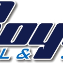 Royal Pool & Spa - Public Swimming Pools