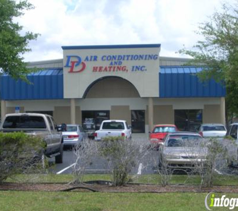 D & D Air Conditioning and Heating, Inc. - Lehigh Acres, FL