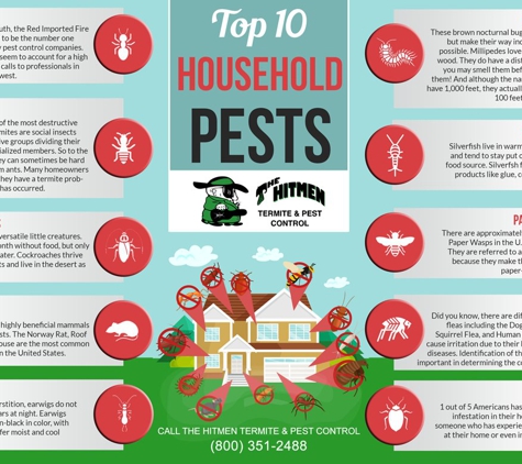 Big Valley Termite And Pest Control Inc. - Pleasanton, CA