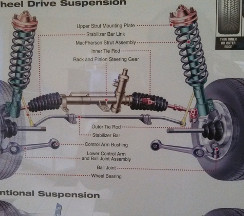 Dallas One Alignment - Irving, TX