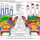 Oakland Foot Reflexology Health Center - Health Resorts