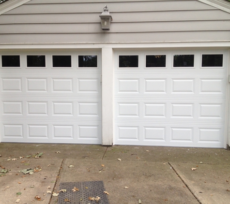 Potter Overhead Door Inc.