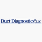 Duct Diagnostics