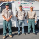 Hacienda  LLC - Heating Contractors & Specialties