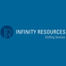 Infinity Resources - Payroll Service