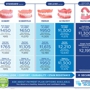 Affordable Dentures & Implants