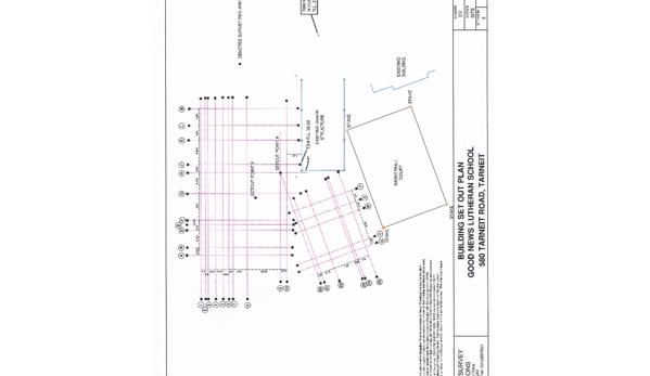 Geelong Survey Solutions - Gnarwarre, VIC