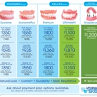 Affordable Dentures & Implants