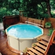 Spa & Tub Manufacturers