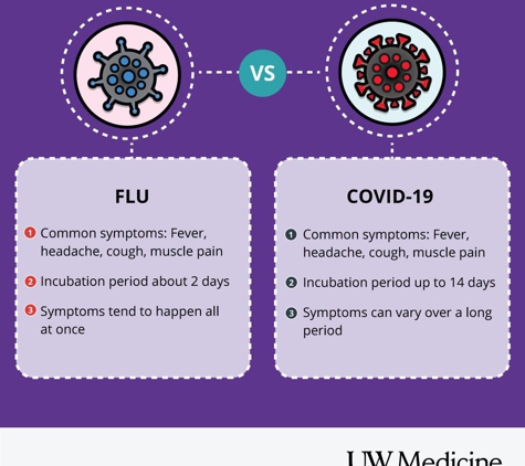 Virology Clinic at UW Medical Center - Roosevelt - Seattle, WA