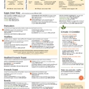 Keke's Breakfast Cafe - American Restaurants