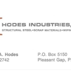 Hodes Industries, Inc.