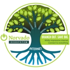 Norvado