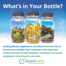 ScentSational Technologies - Packaging Materials