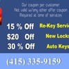 Car Keys Locksmiths San Francisco CA gallery