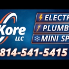 ProKore