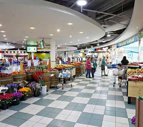 GPT Group - Sydney, NSW