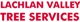 Lachlan Fertilizers Rural Pty Ltd - Land Clearing & Firebreak Contractors