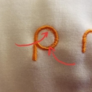 Kre8ing Your Ideas - Embroidery