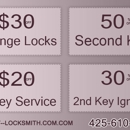 Double Cylinder Deadbolt WA - Locks & Locksmiths