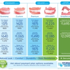 Affordable Dentures & Implants