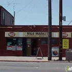 M & A Market