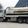 CW Septic Service, Inc.