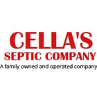 Cella Septic Co.