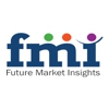 Future Market Insights gallery